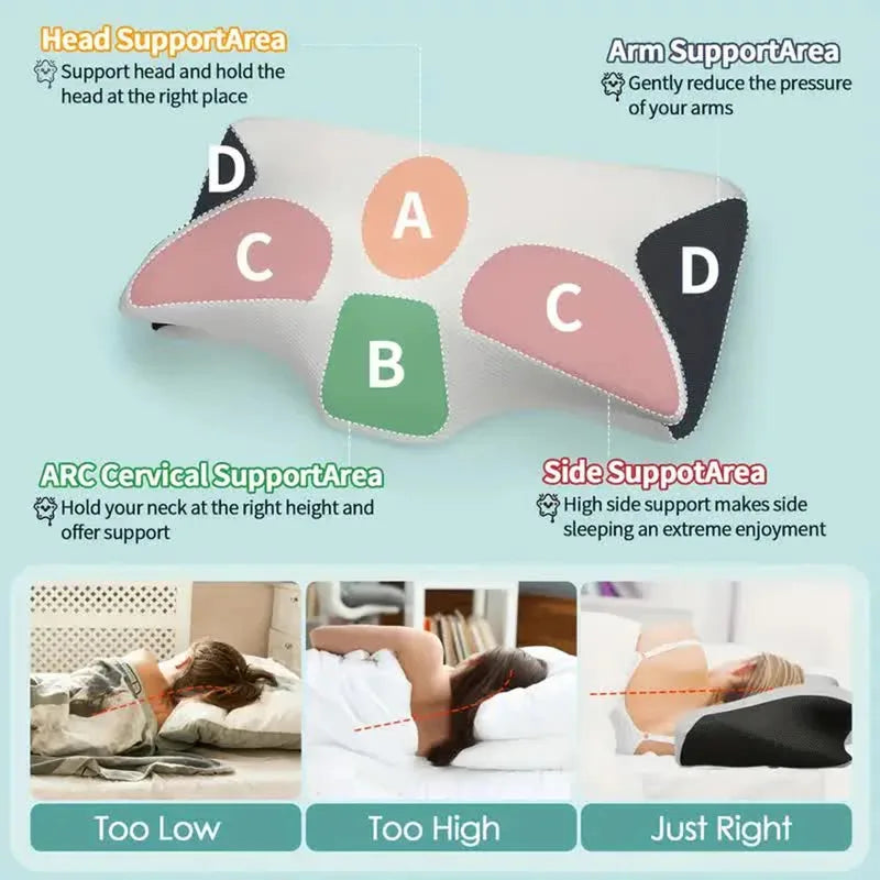 SleepEasy Pillow