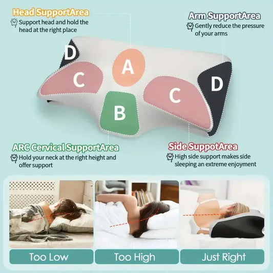SleepEasy Pillow